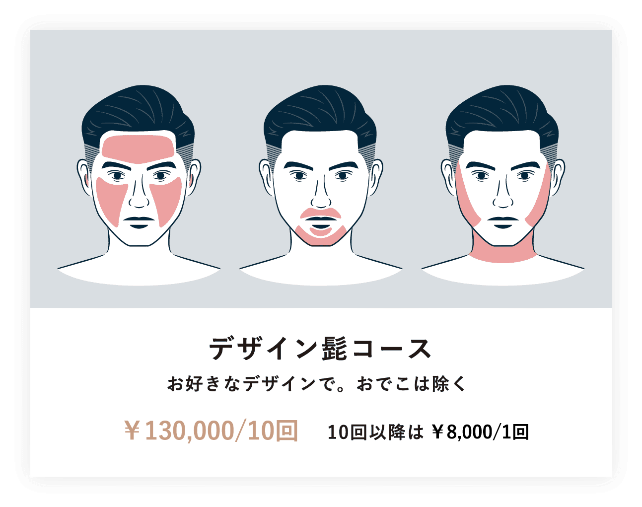 デザイン髭コース お好きなデザインで。おでこは除く ¥140,000/10回　10回以降は¥10,000/1回
